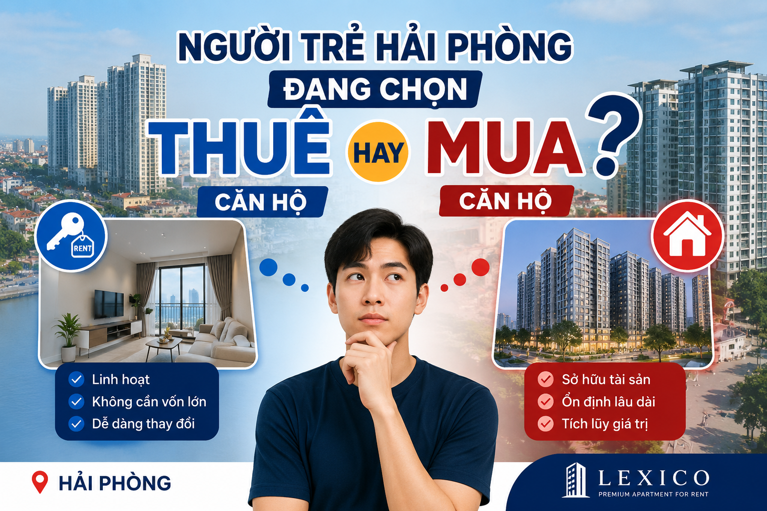 ARE YOUNG PEOPLE IN HAI PHONG CHOOSING TO RENT OR BUY APARTMENTS?