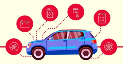 Signs Your Car Needs Immediate Maintenance – Don’t Let Risks Disrupt Your Journey