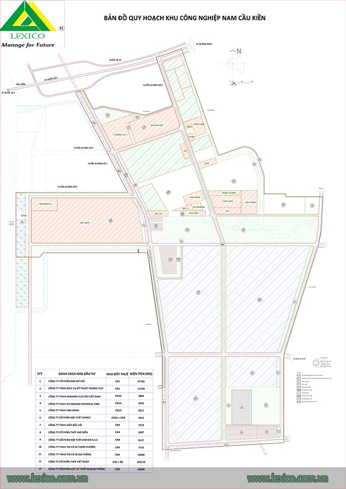 Factory for rent - Nam Cau Kien , Hai Phong