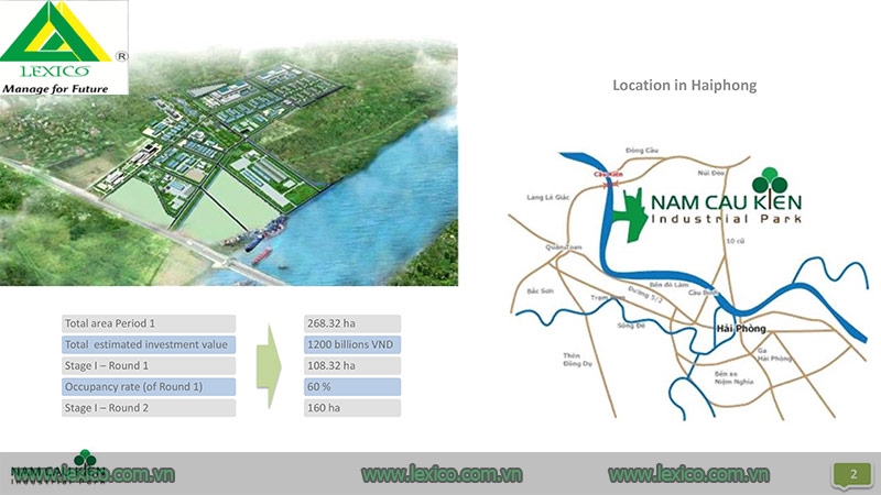 Factory for rent - Nam Cau Kien , Hai Phong